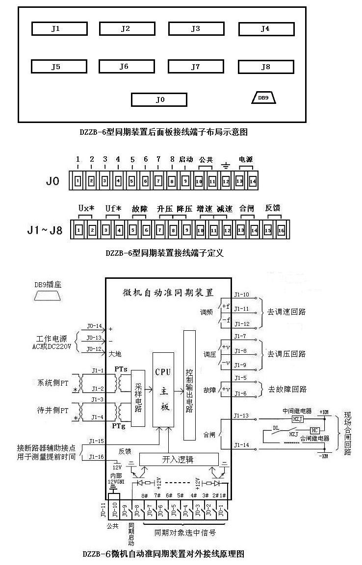 DZZB-6型同期裝置接線圖一